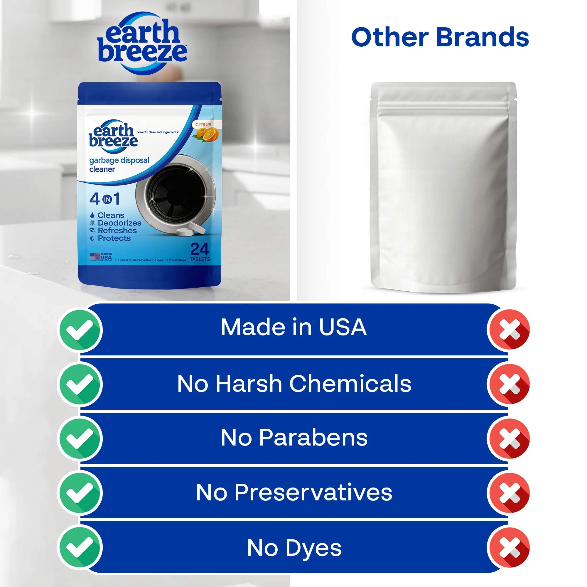 Garbage Disposal Cleaner Tablets - 4 Pack - Image 7