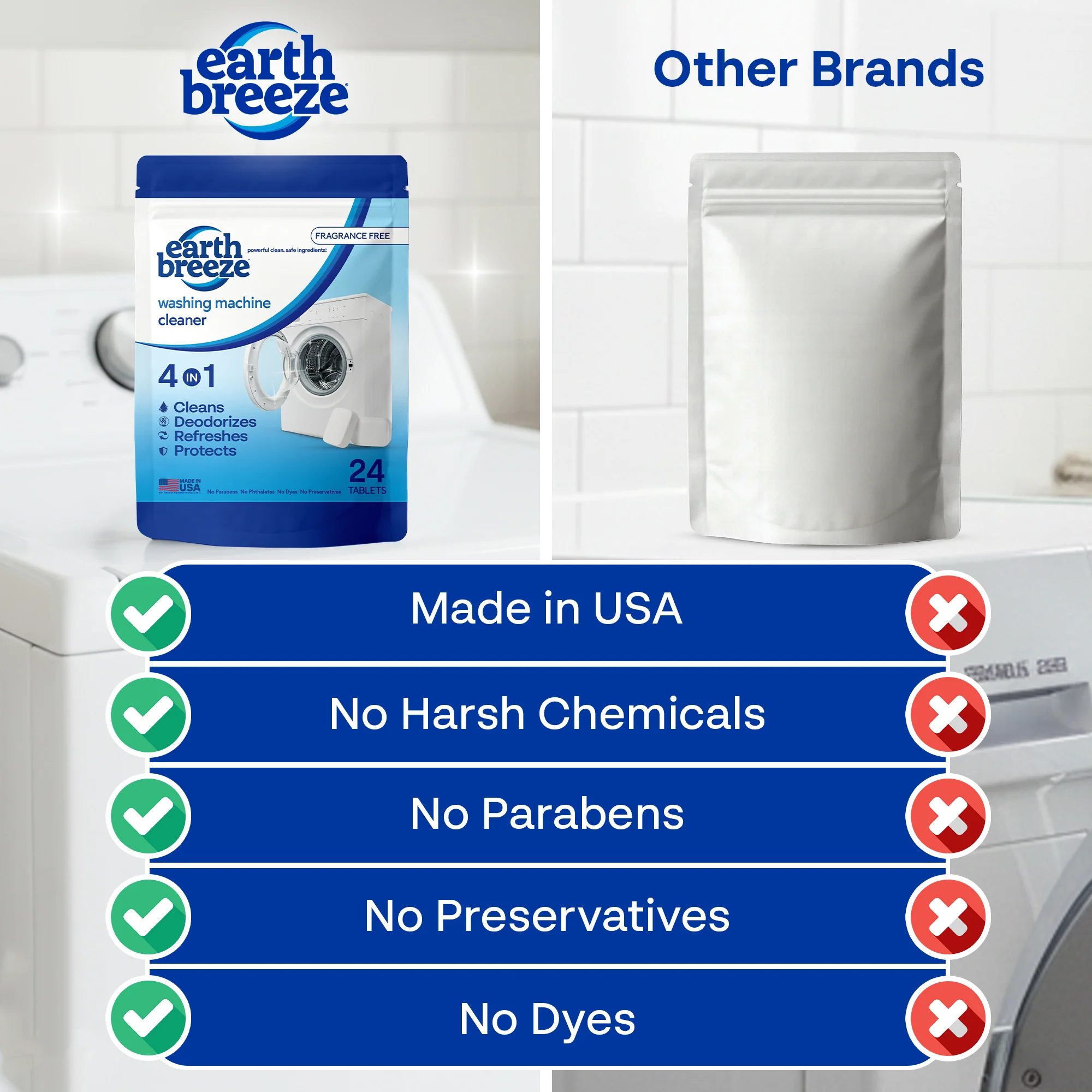 Washing Machine Cleaner Tablets - Image 5